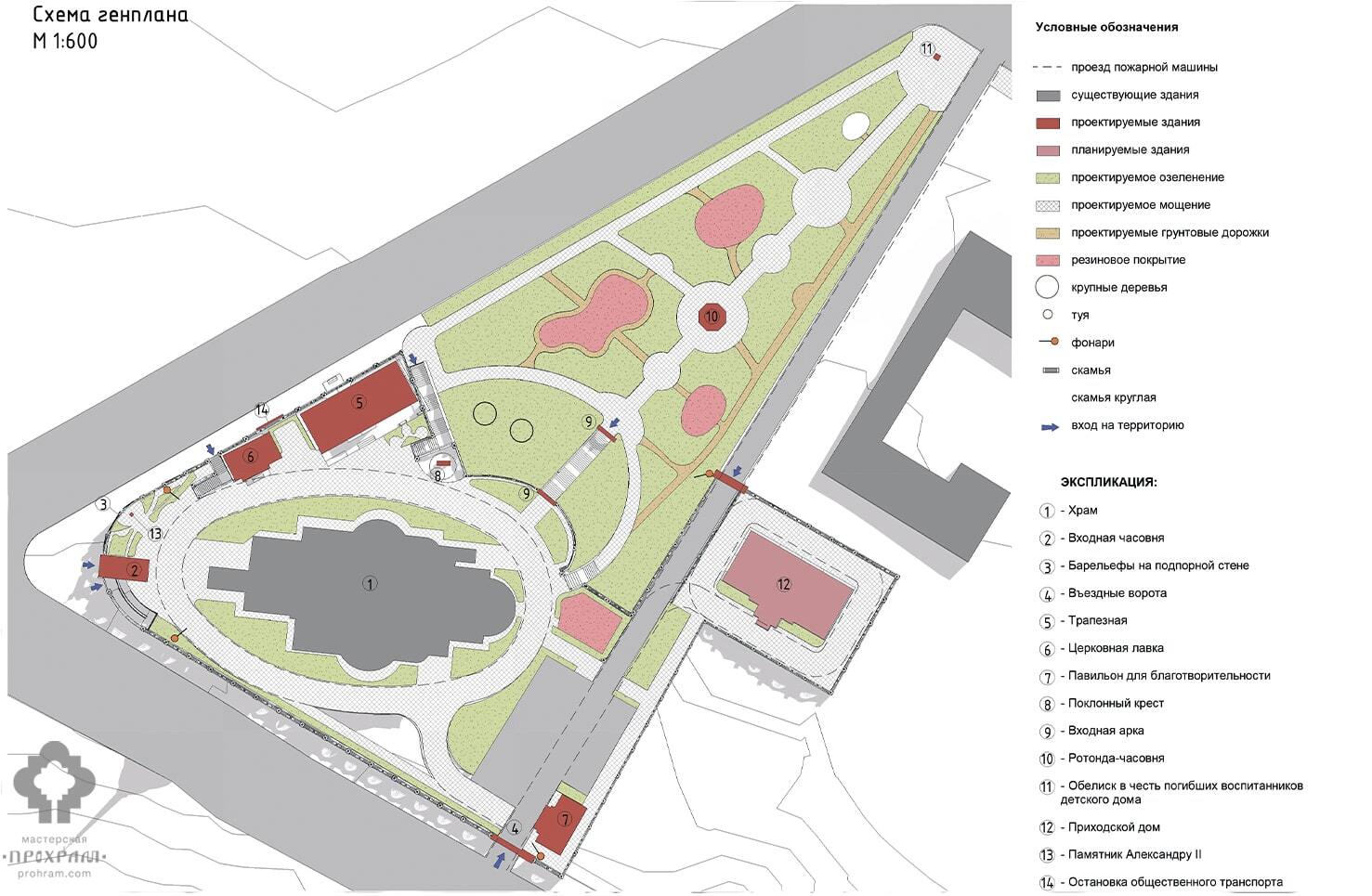 Эскизный проект благоустройства территории для храма в честь Казанской  иконы Божией Матери в г. Екатеринбурге