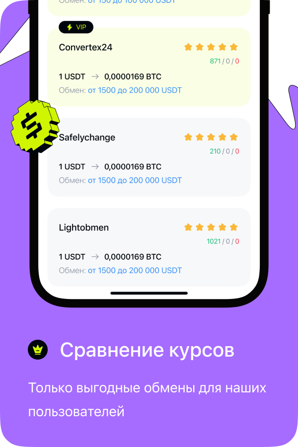 Сравнение курсов в телеграм боте ChangeMe