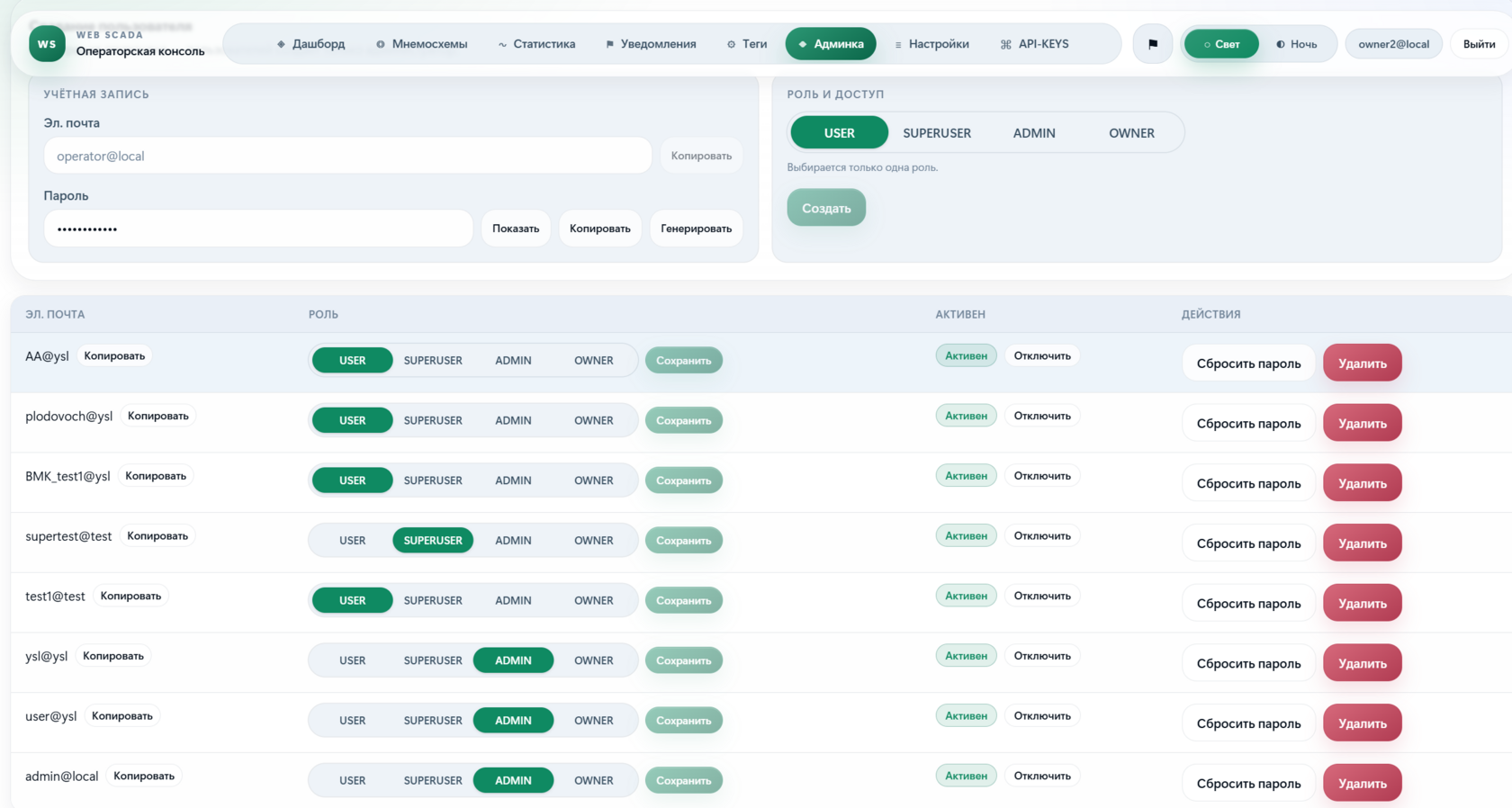 Администрирование пользователей и ролей в Web SCADA