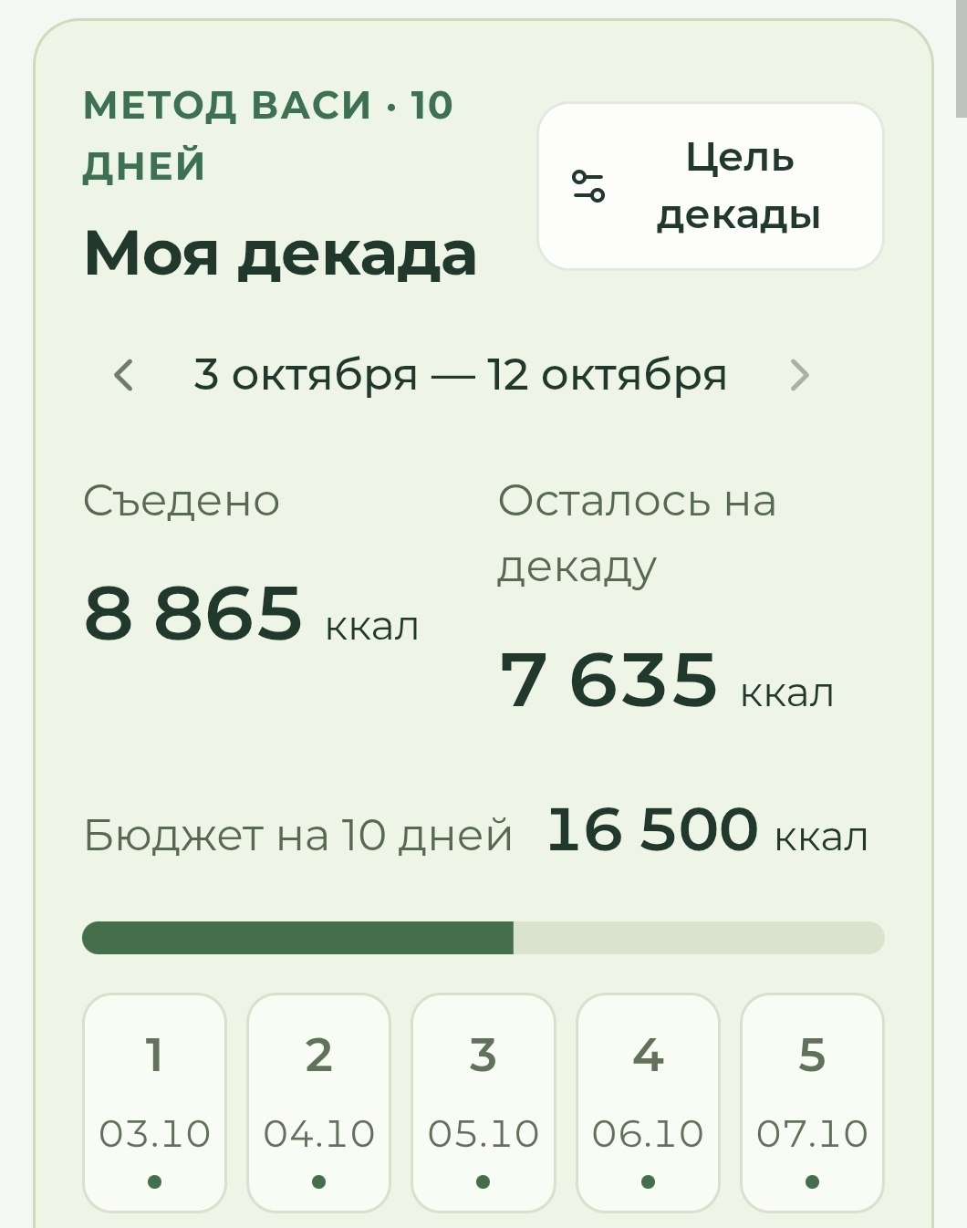 КваБЖУ — декада