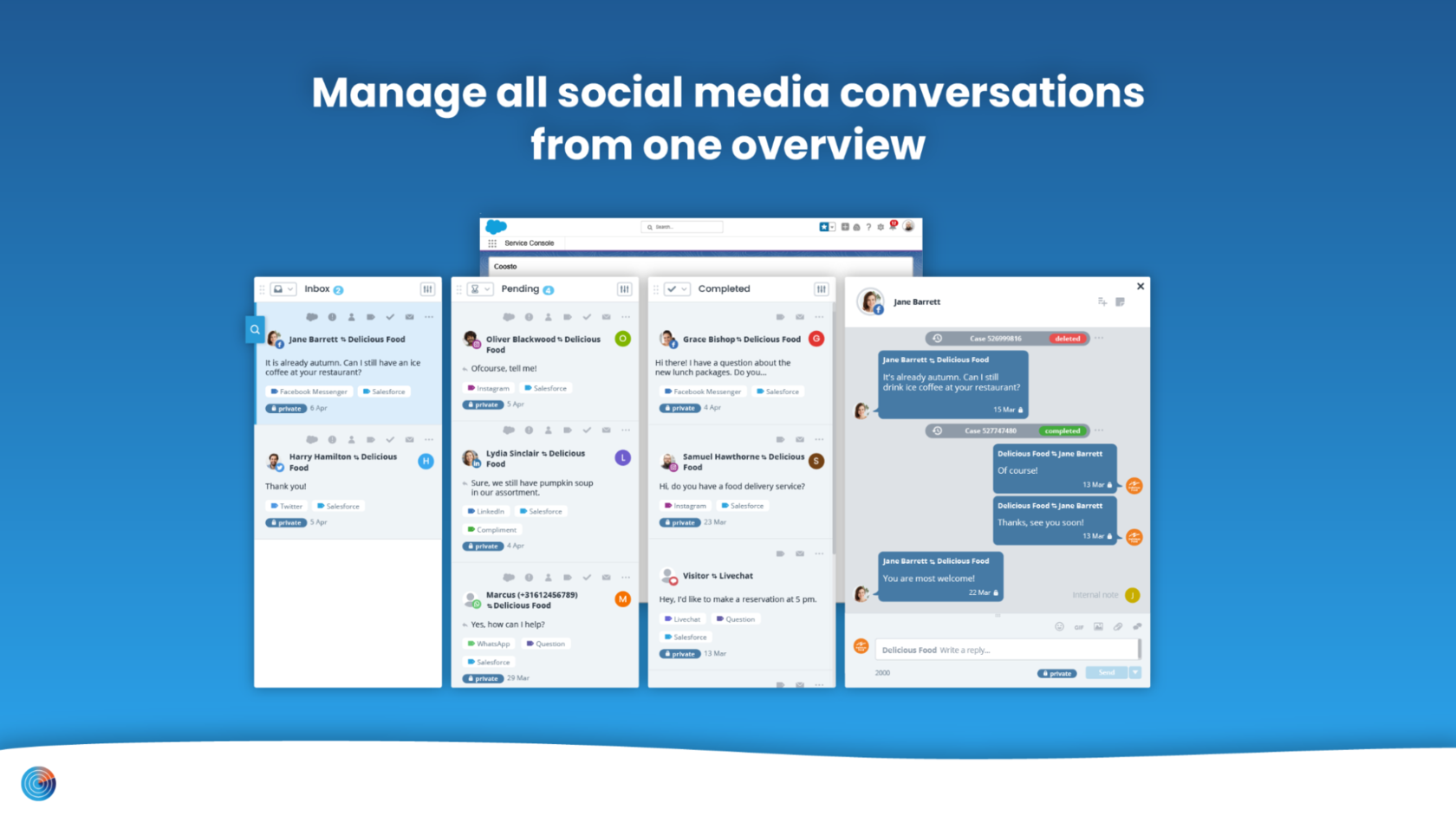 Visual Reference: How To Integrate Salesforce With Social Media Channels
