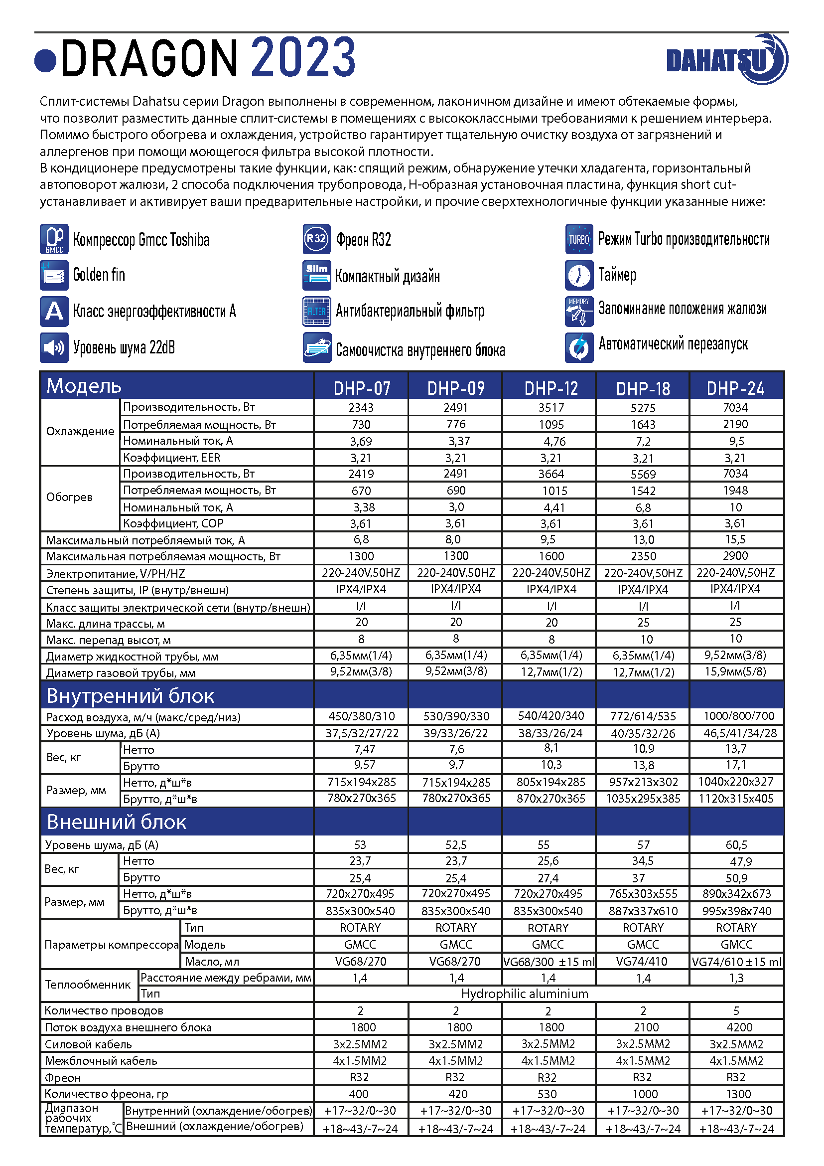 Схема подключения внутреннего блока Dahatsu DHP/DHV