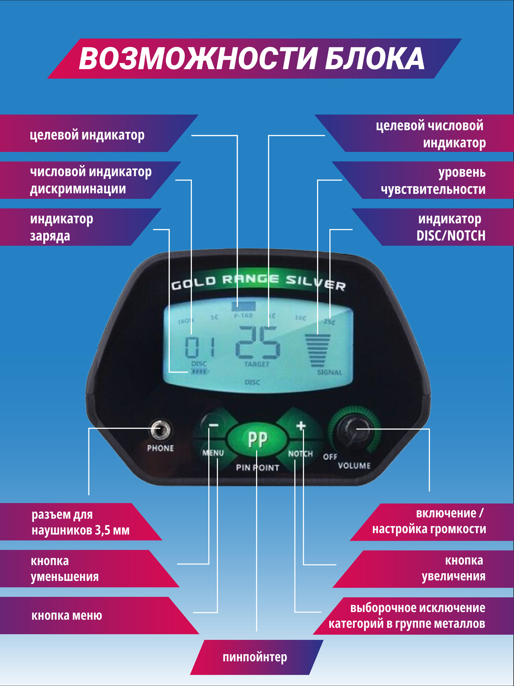 Металлоискатели MD-4090r