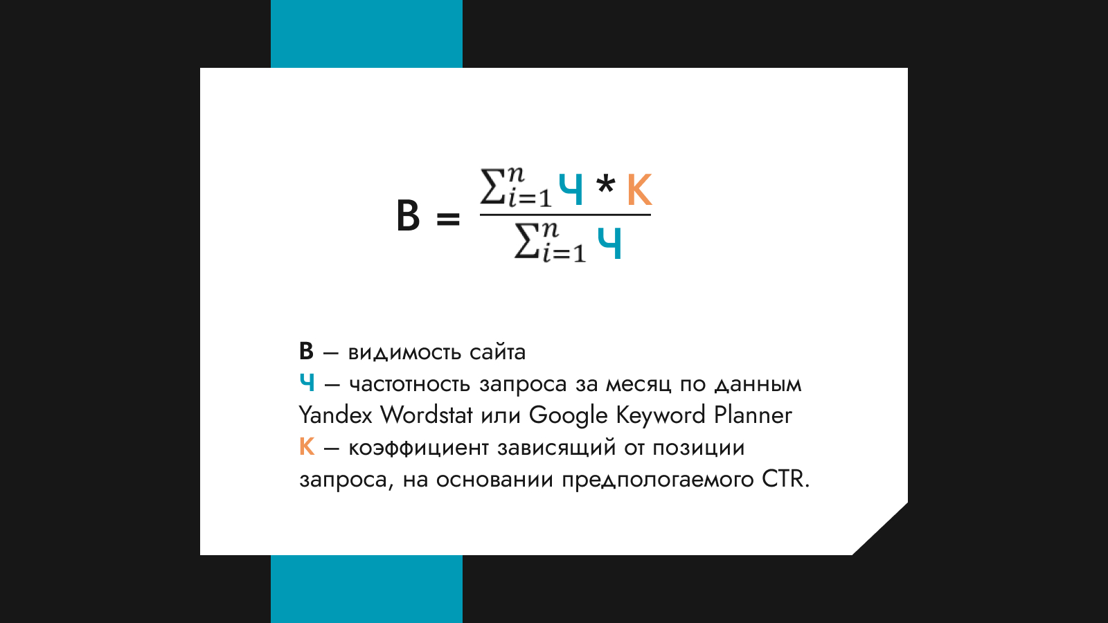 Рейтинг видимости сайтов банков Беларуси: исследование Wunder Digital