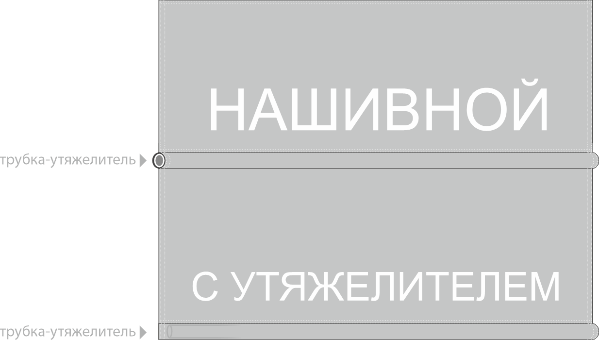 Схема крепления
