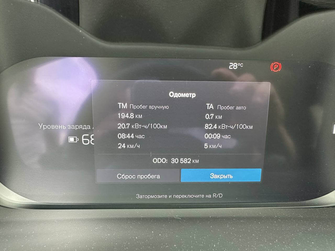  C40