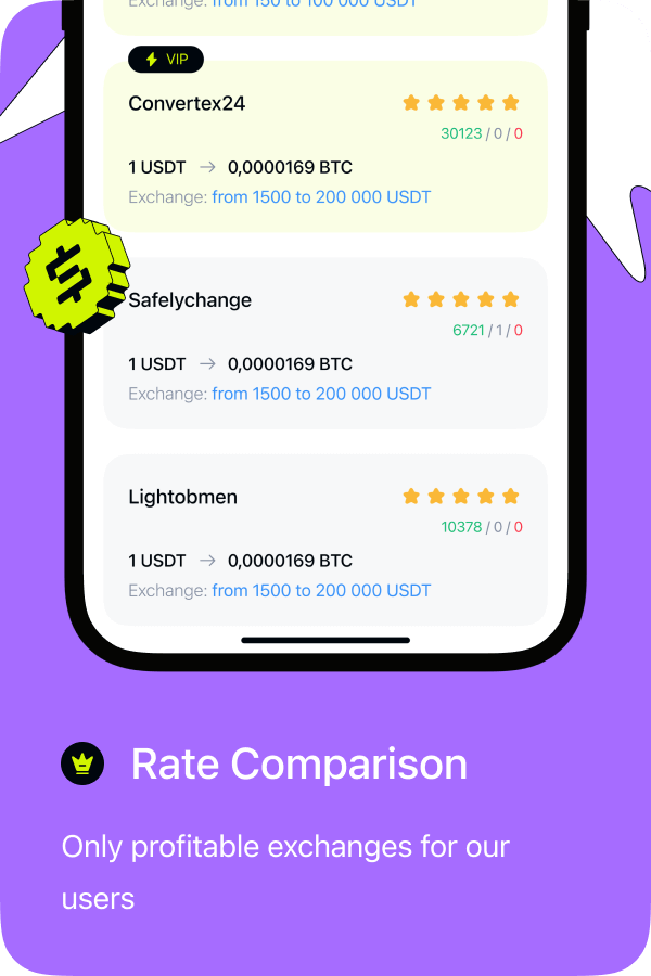 Сравнение курсов в телеграм боте ChangeMe