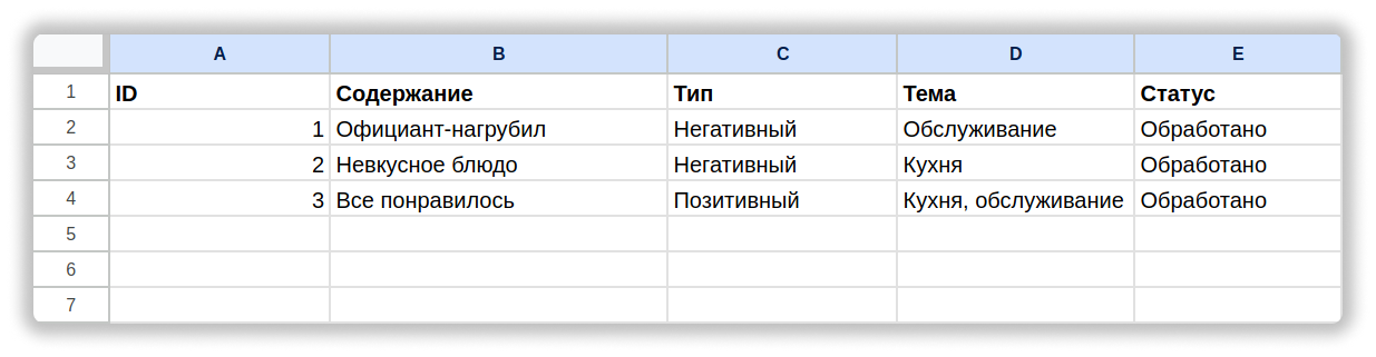 Спермограмма в Минске. Где сдать? | Консультация врача лабораторной диагностики в Минске поликарбонат-красноярск.рф