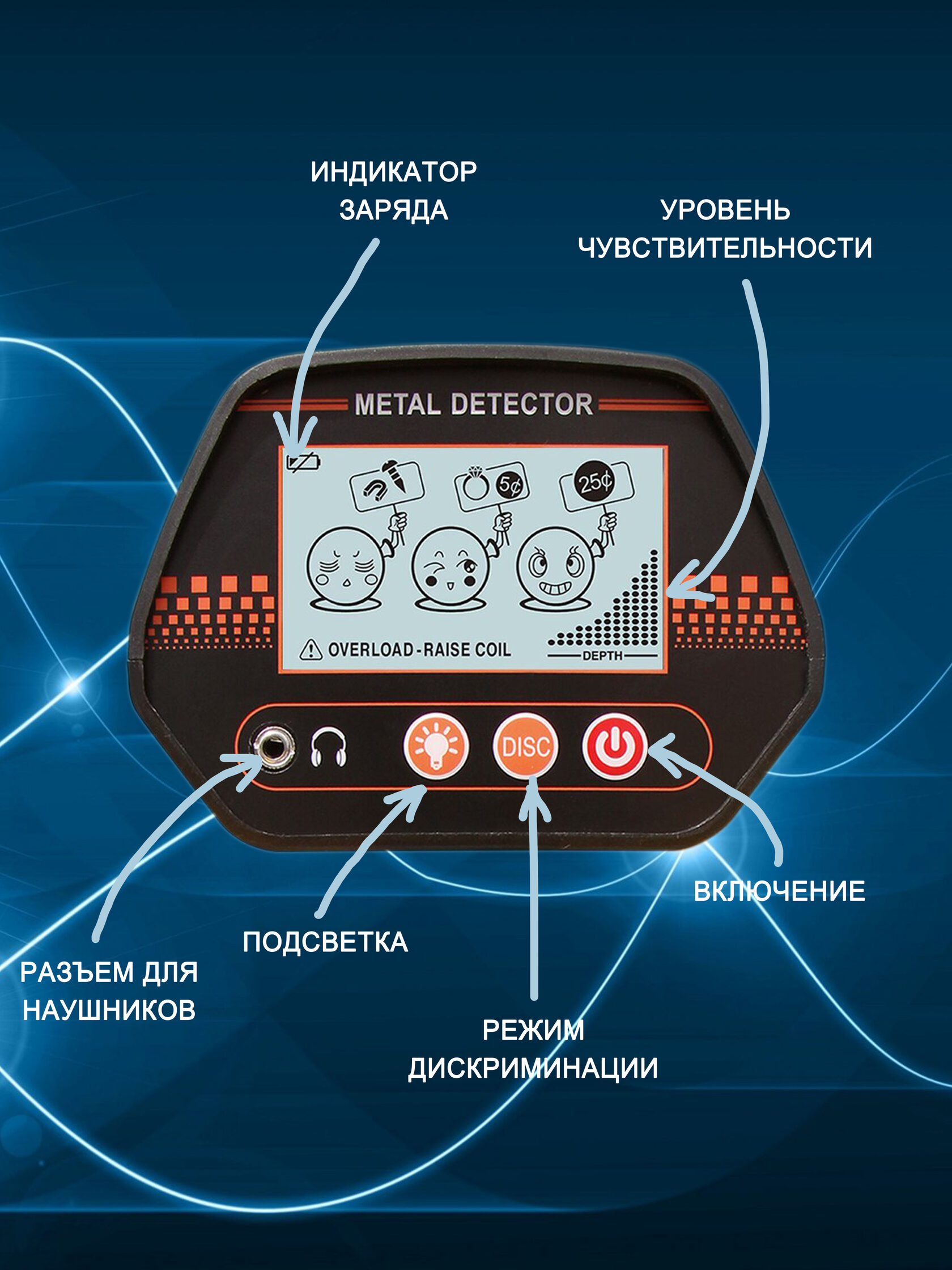 Металлоискатели MD-4070