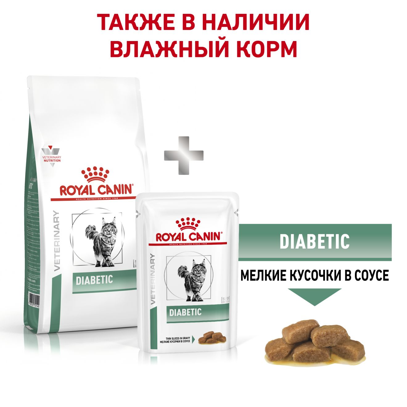 Роял Канин Диабетик Купить В Спб