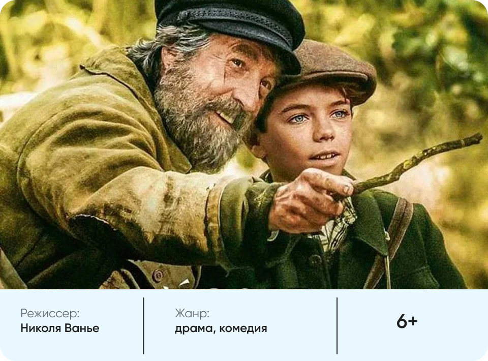 ТОП-15 лучших семейных фильмов для просмотра с детьми - Блог Айтигенио