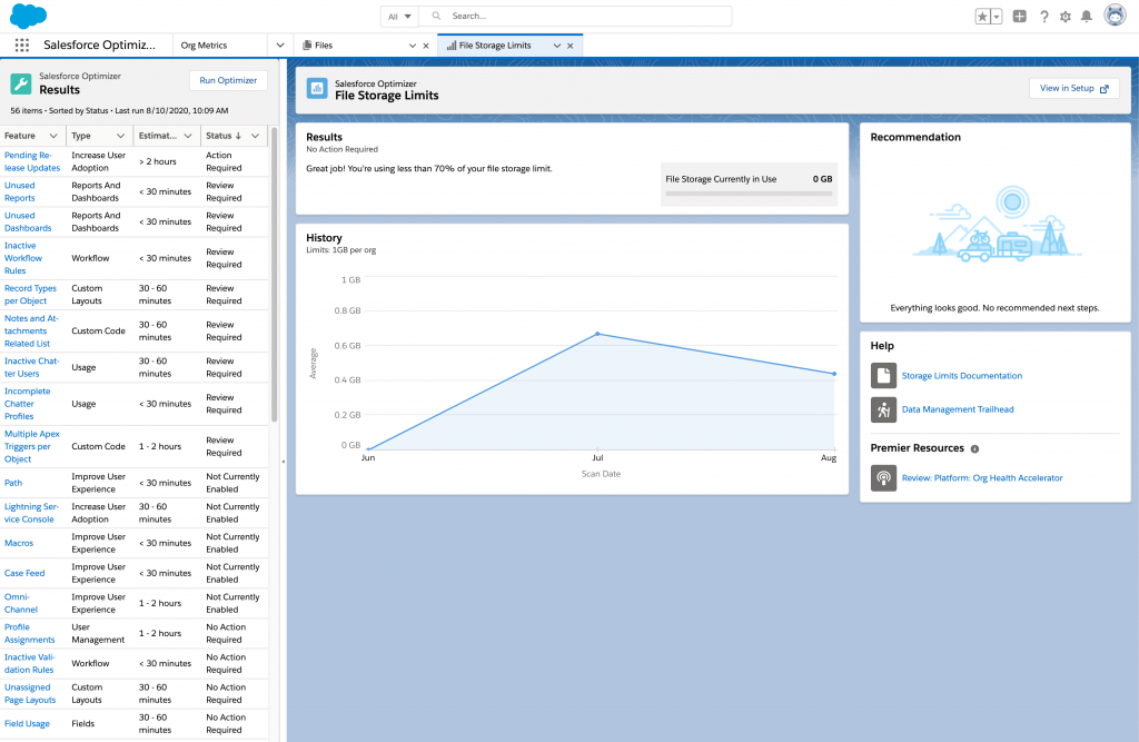 Salesforce Audit: Performance Optimization Guide | Twistellar Blog