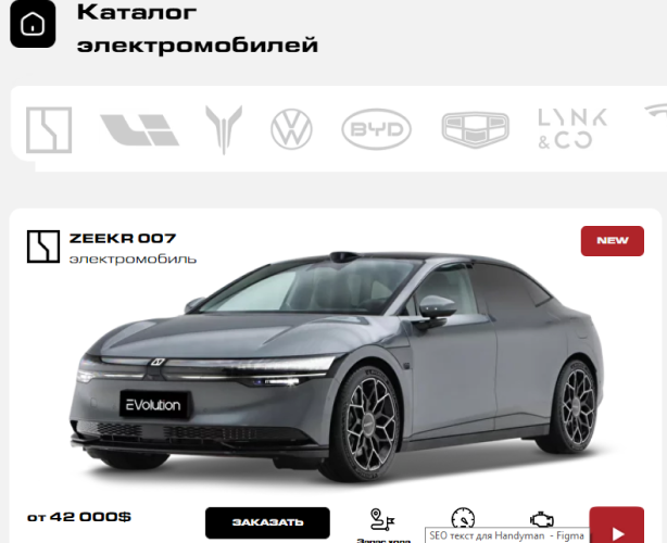 Каталог китайских электромобилей: купить электрокар из Китая в Минске с ...