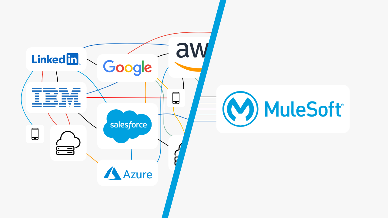 Connectez Salesforce à vos applications métiers grâce à MuleSoft