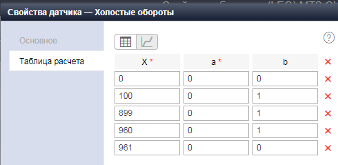 Моточасы намотки
