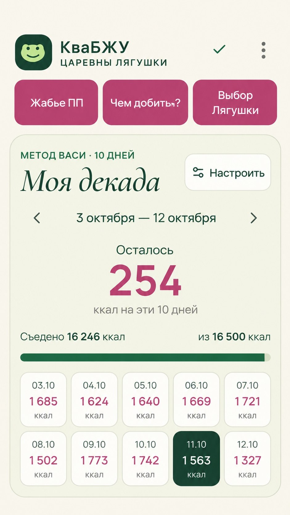КваБЖУ — экран «Моя декада»