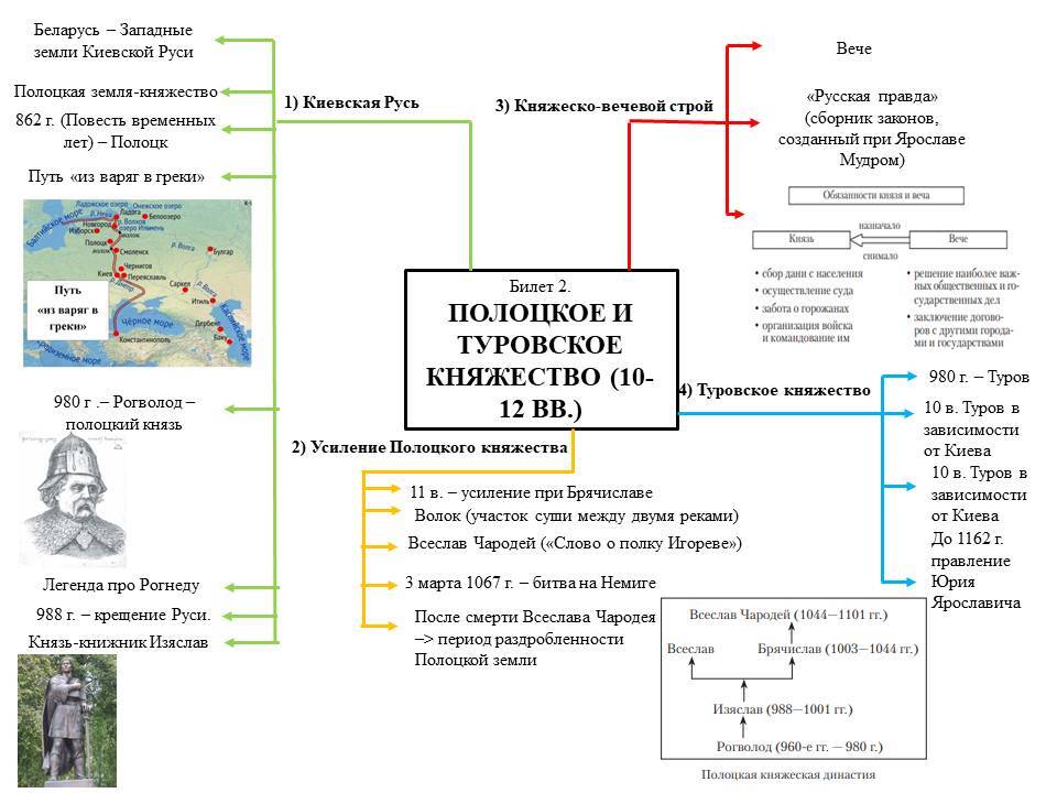 Вы точно человек?