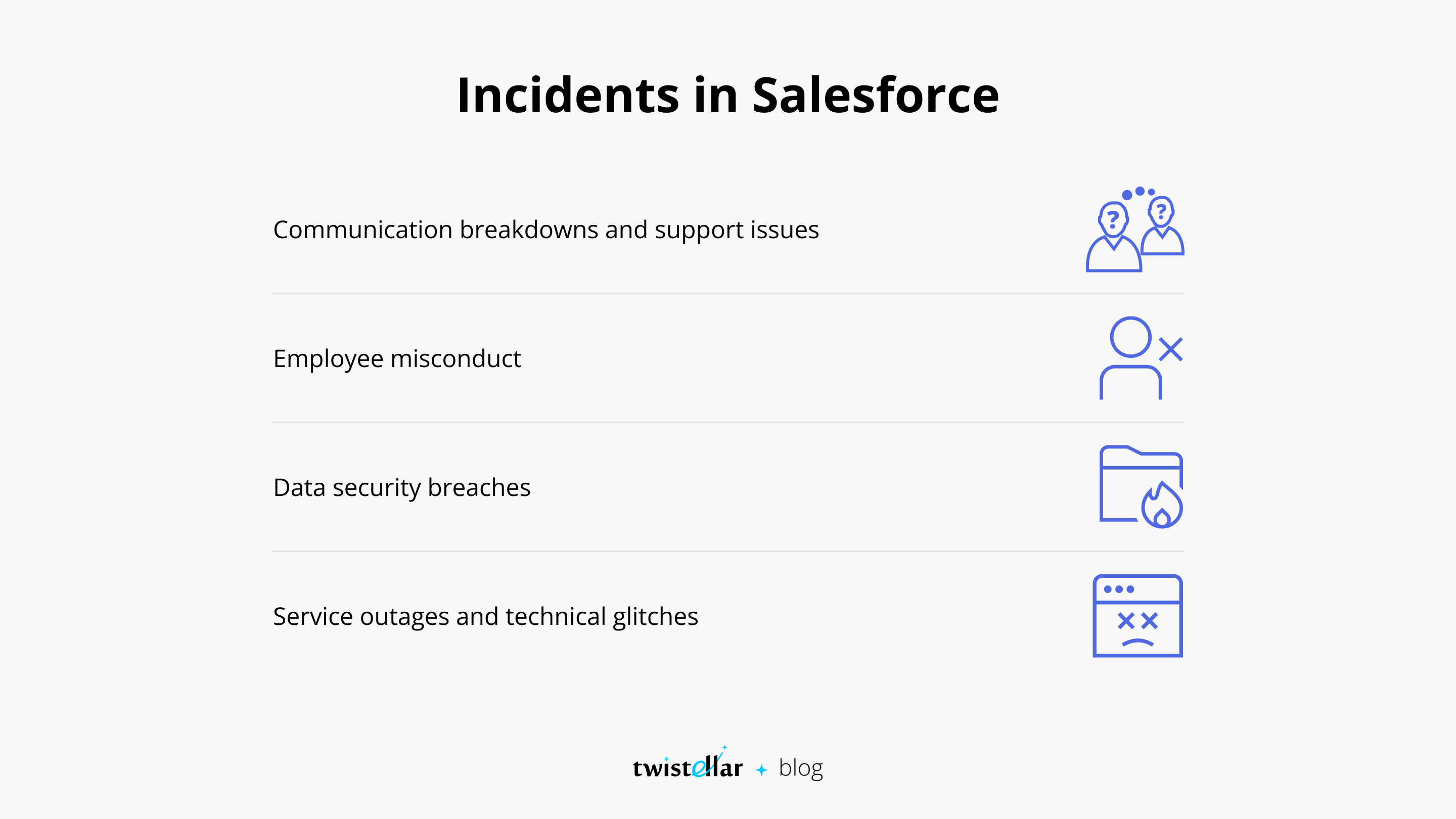 Examples of Incidents in Salesforce 