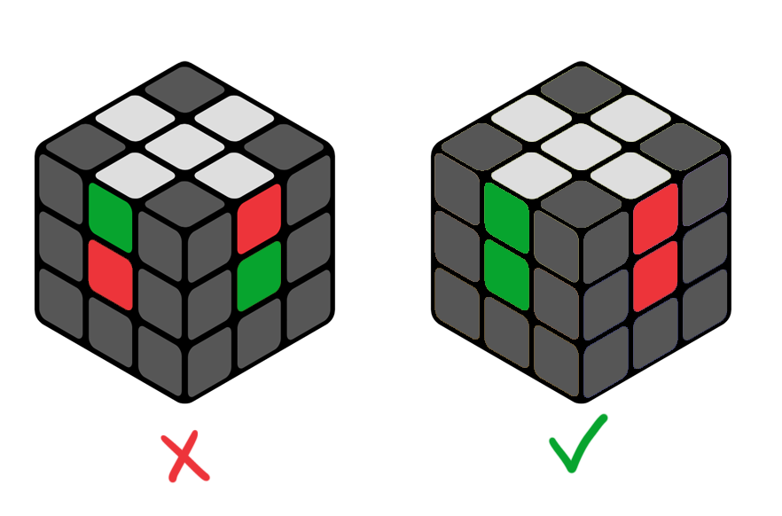 Кубик рубика: Сборка среднего слоя. 1.04