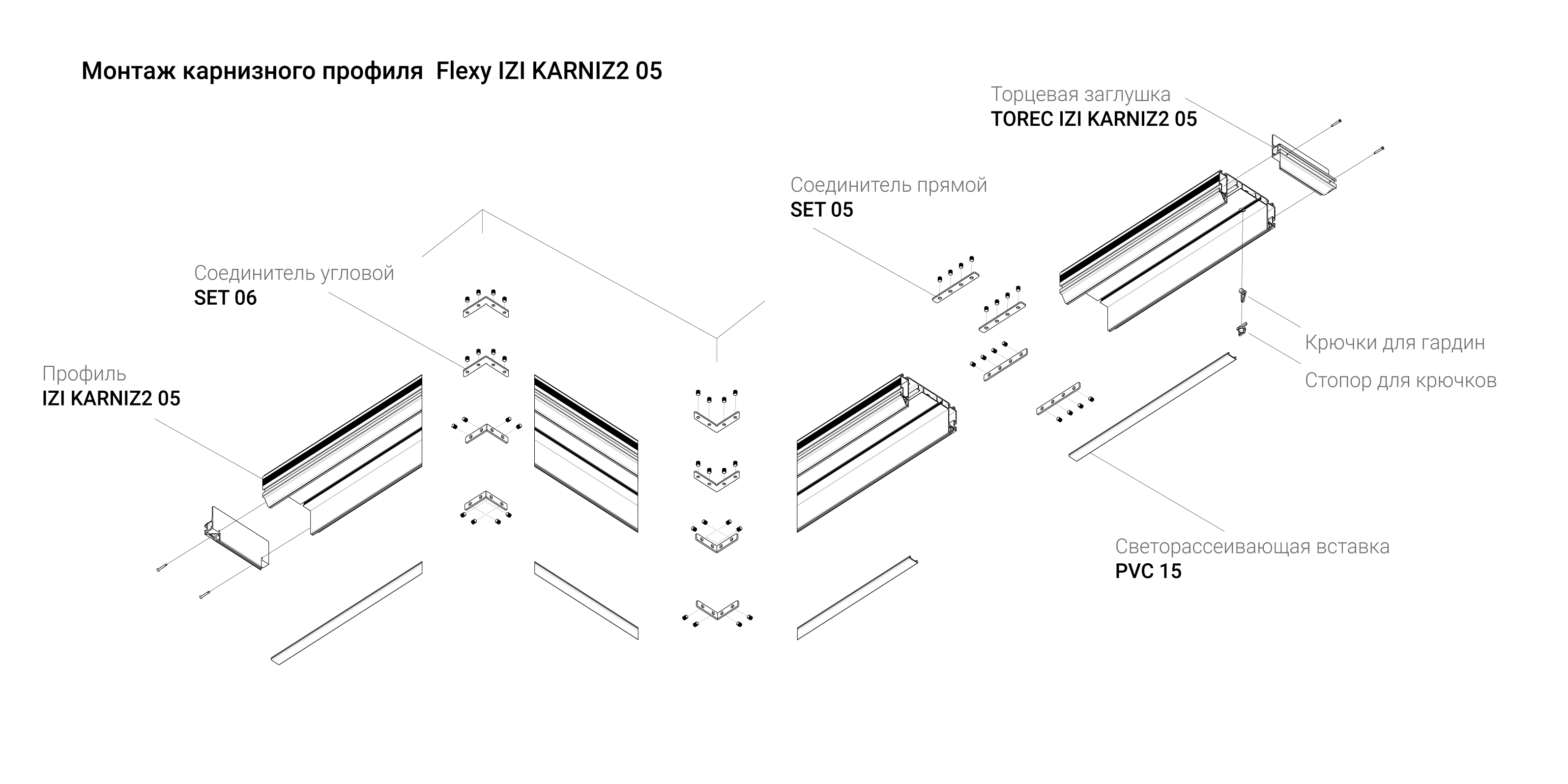 Flexy карниз