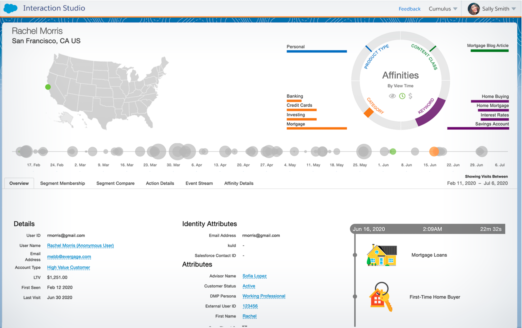 Salesforce Marketing Cloud Personalization product features