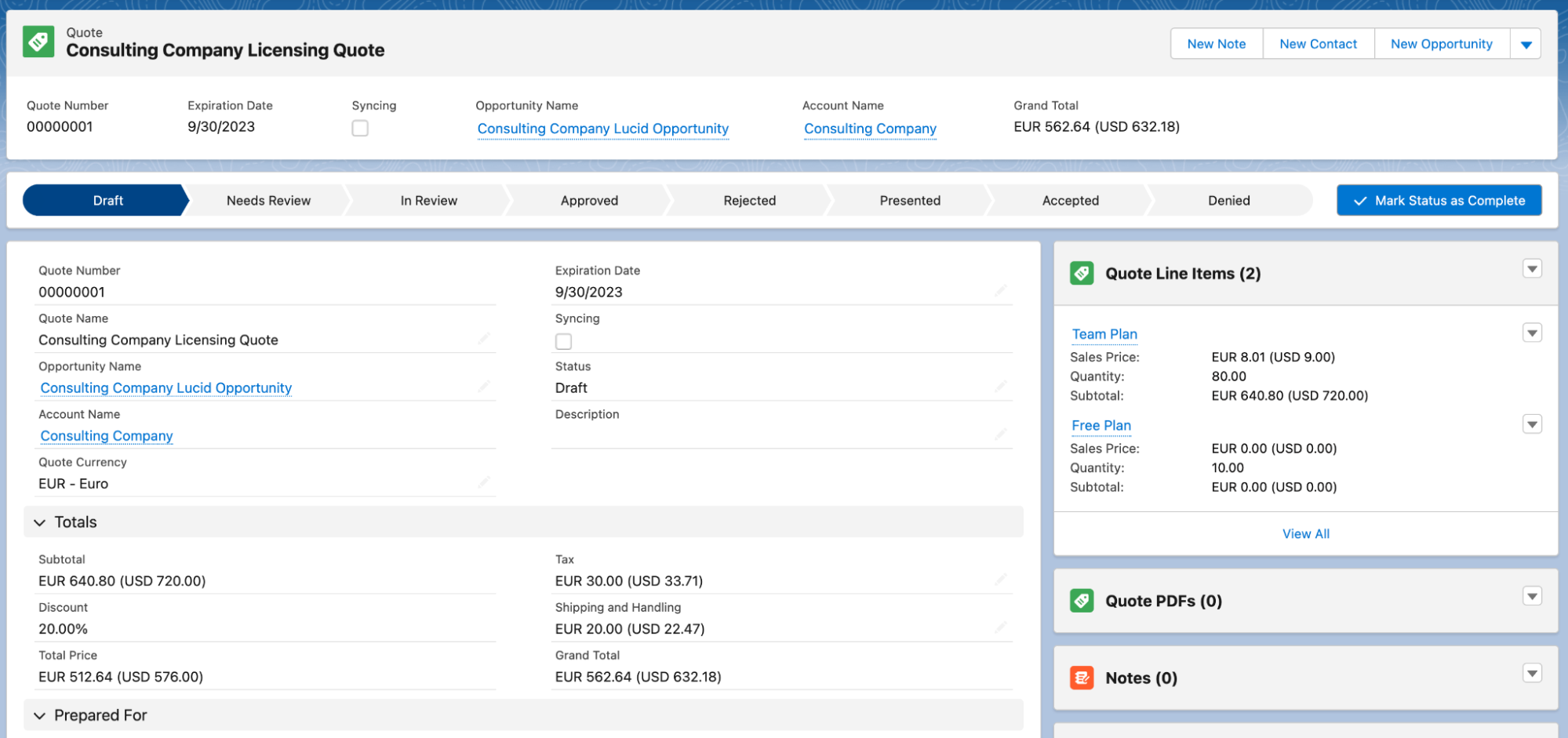 Standard Objects in Salesforce Sales Cloud