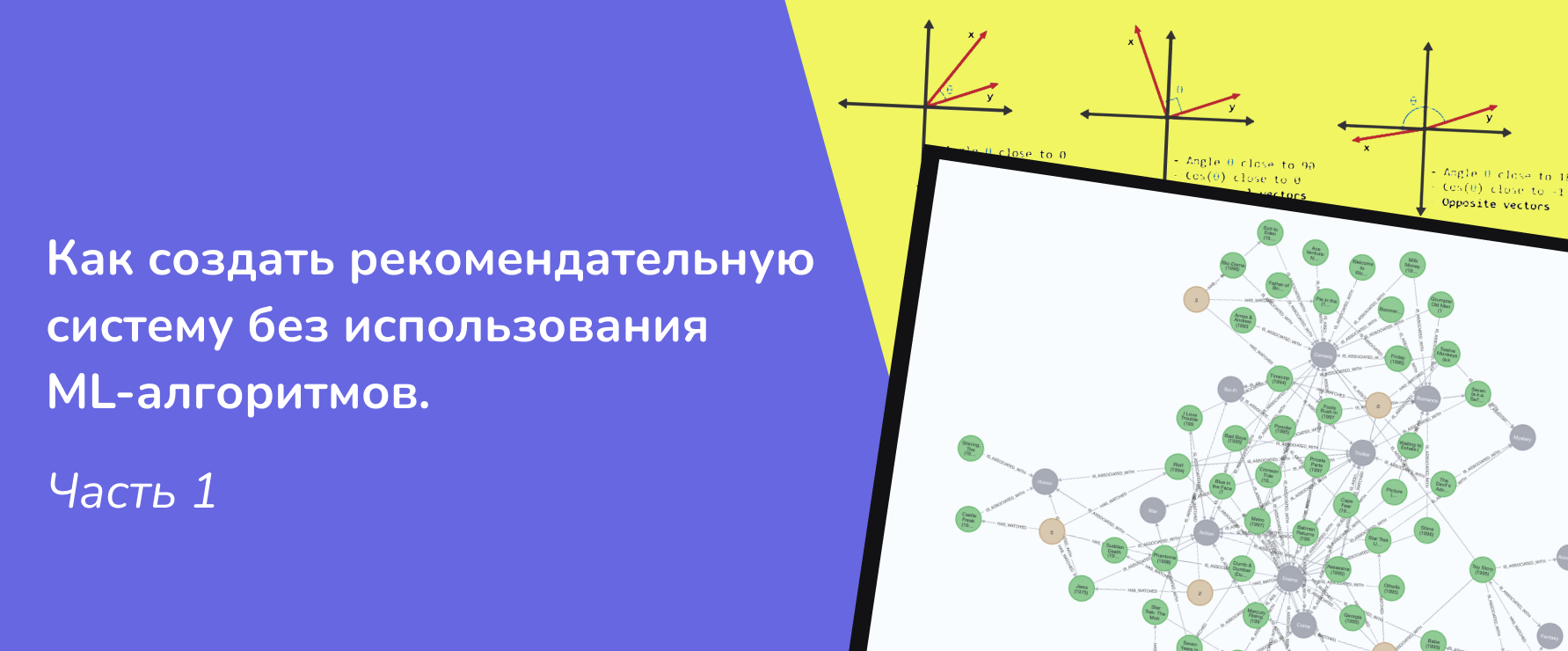 Как создать рекомендательную систему без использования ML-алгоритмов.