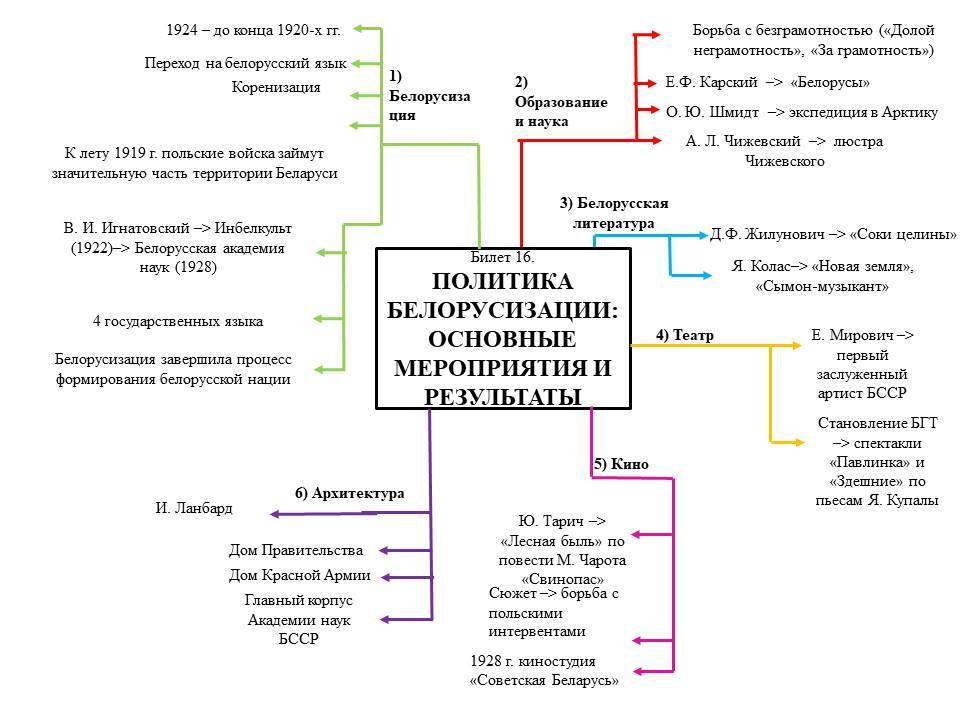 МОЙ ДОМ – МОЯ ДЕРЕВНЯ |