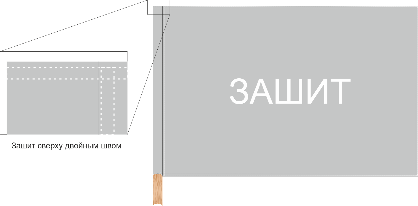 Схема крепления