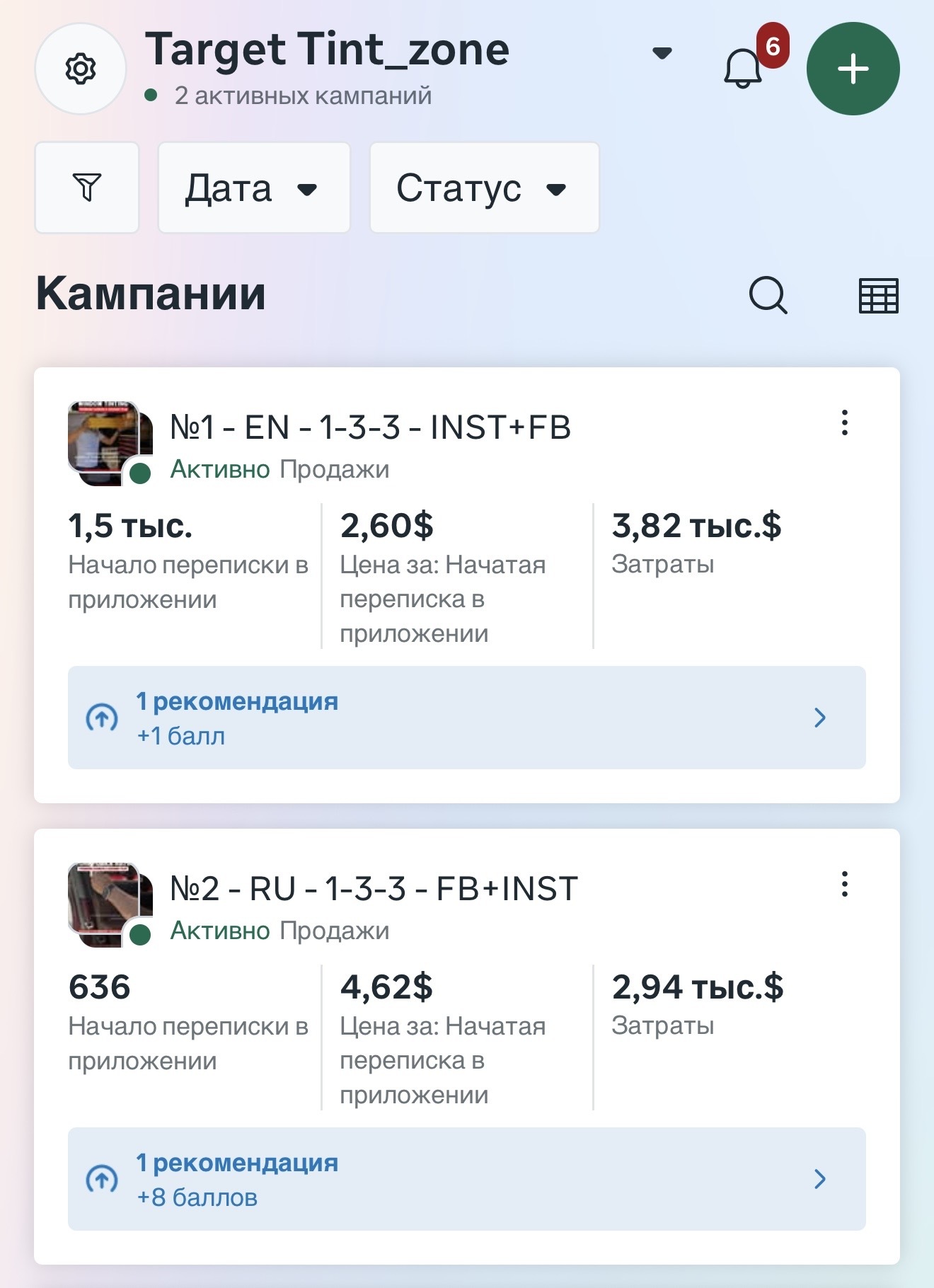 Результаты рекламных кампаний