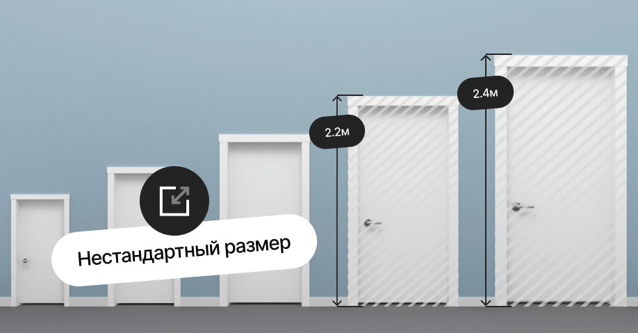 MR.DOORS – каталог