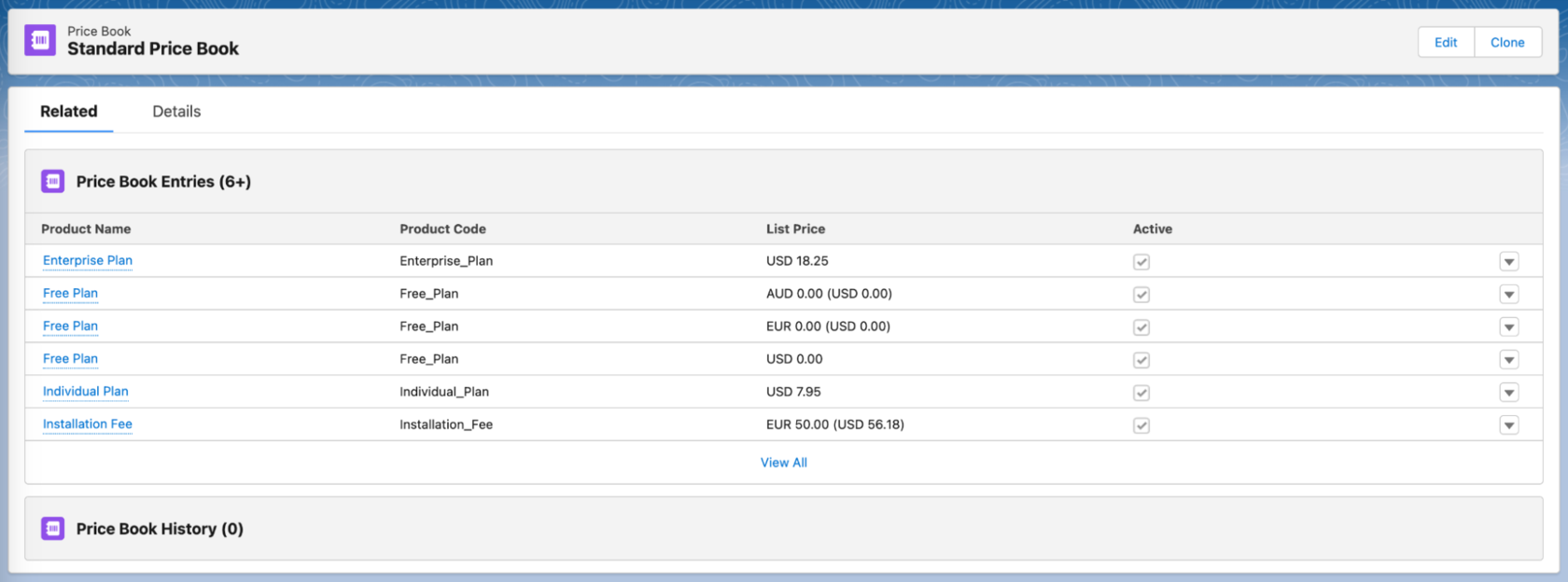 Standard Objects in Salesforce Sales Cloud