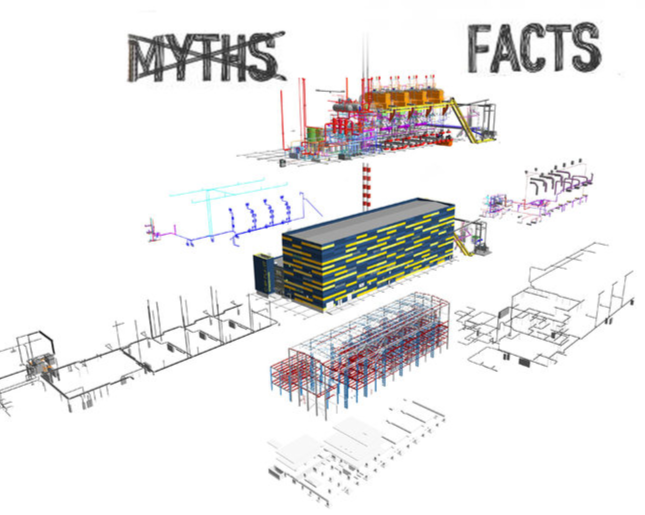 10 Common Myths about BIM